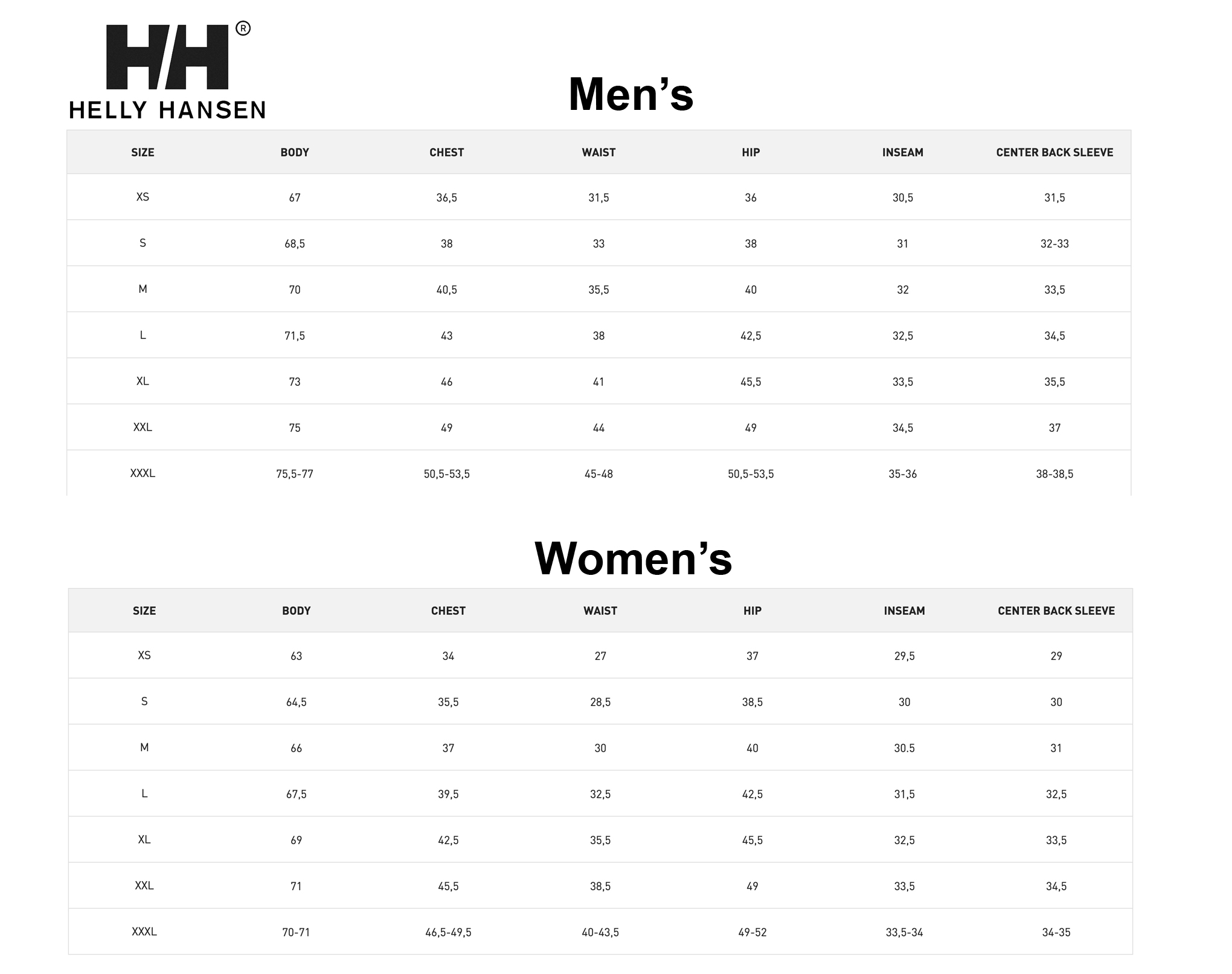 Custom Helly Hansen Sizing Chart