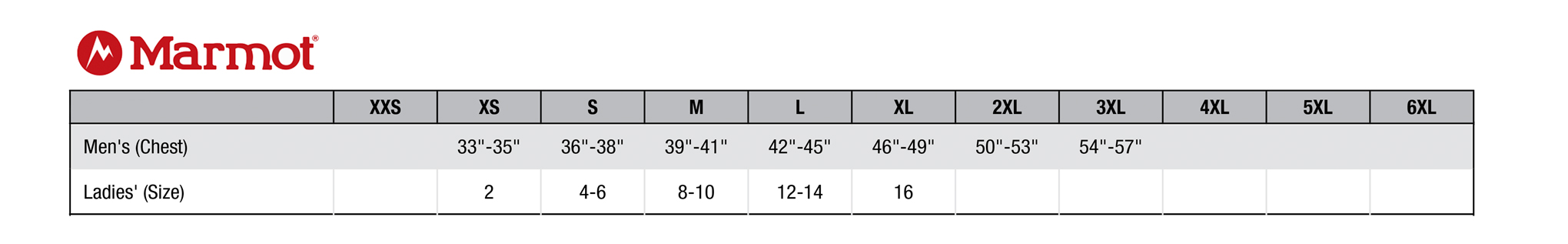 Custom Marmot Sizing Chart