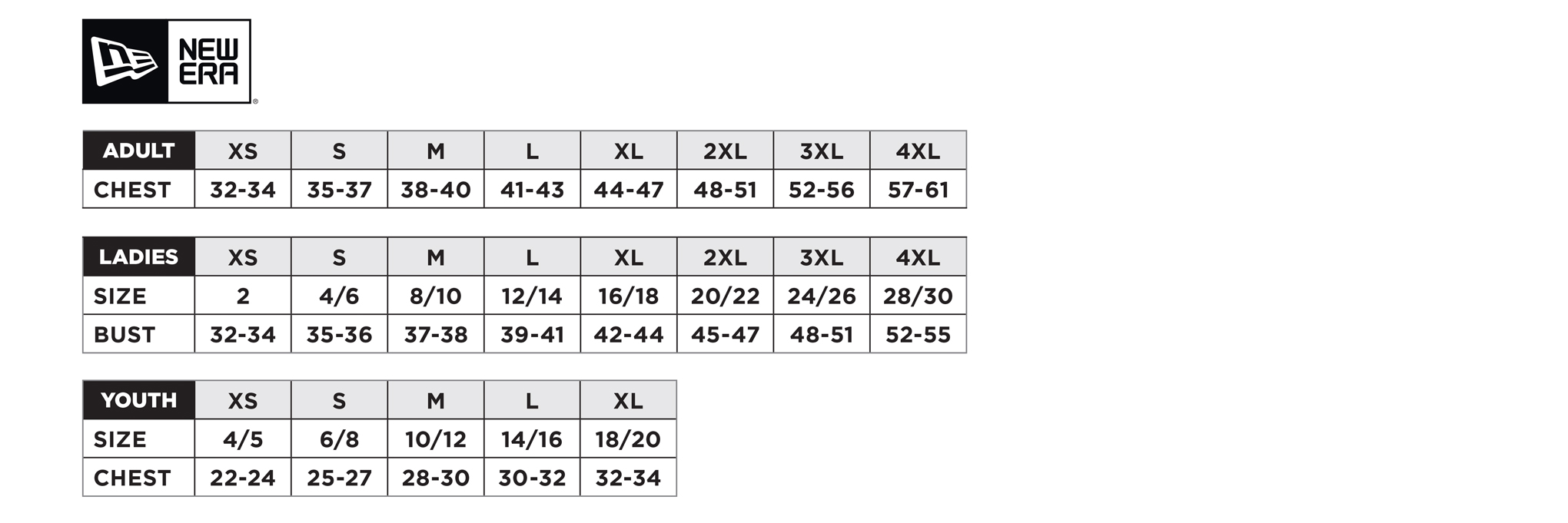 Custom New Era Sizing Chart