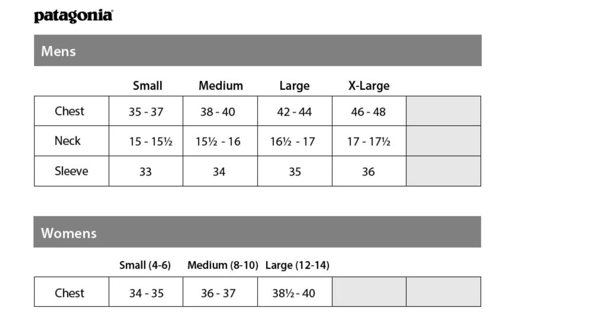 Custom Patagonia Sizing Chart