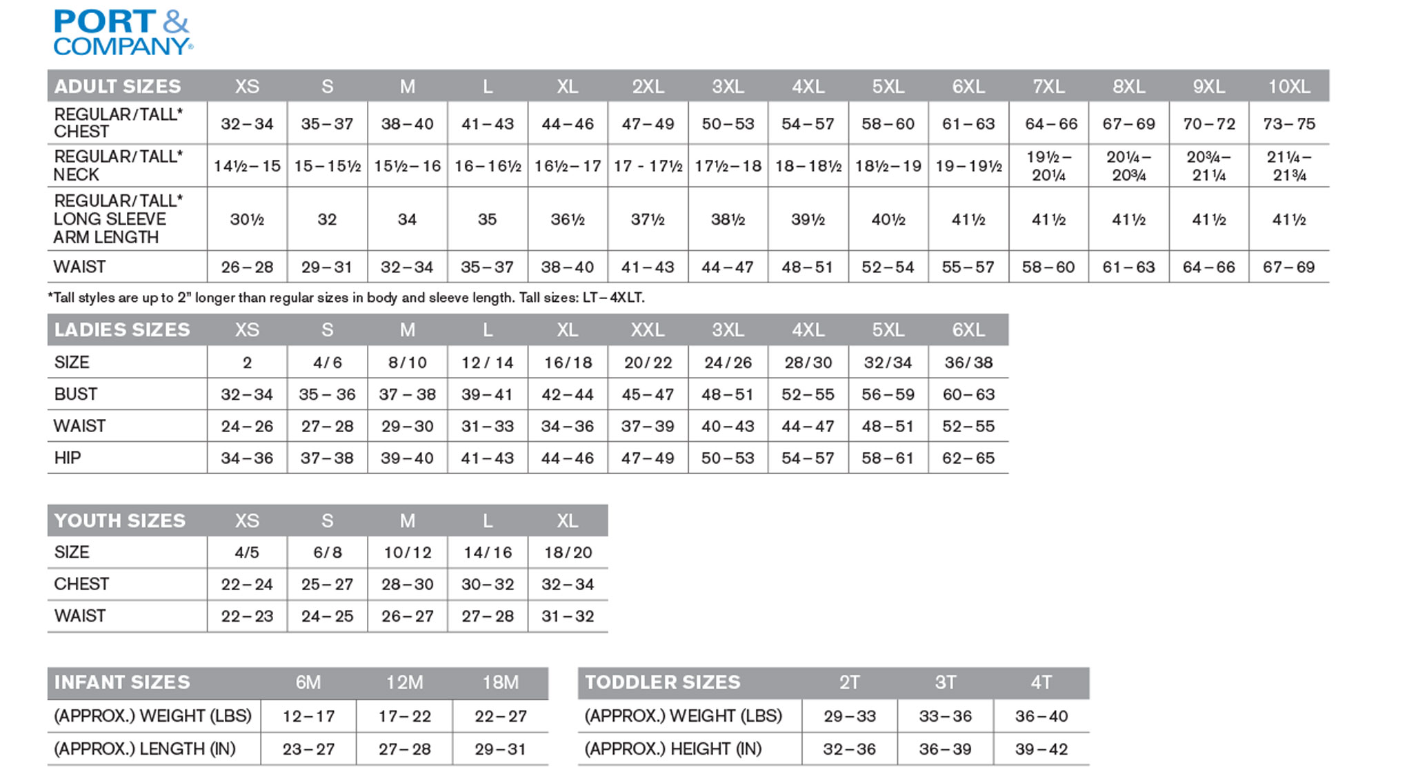 Custom Port and Company Sizing Chart