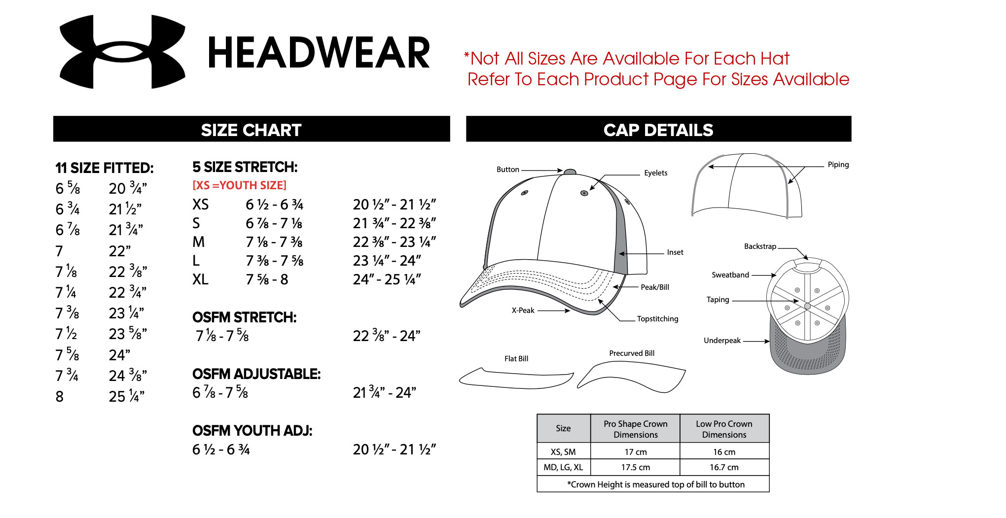 Custom Under Armour Headwear Sizing Chart