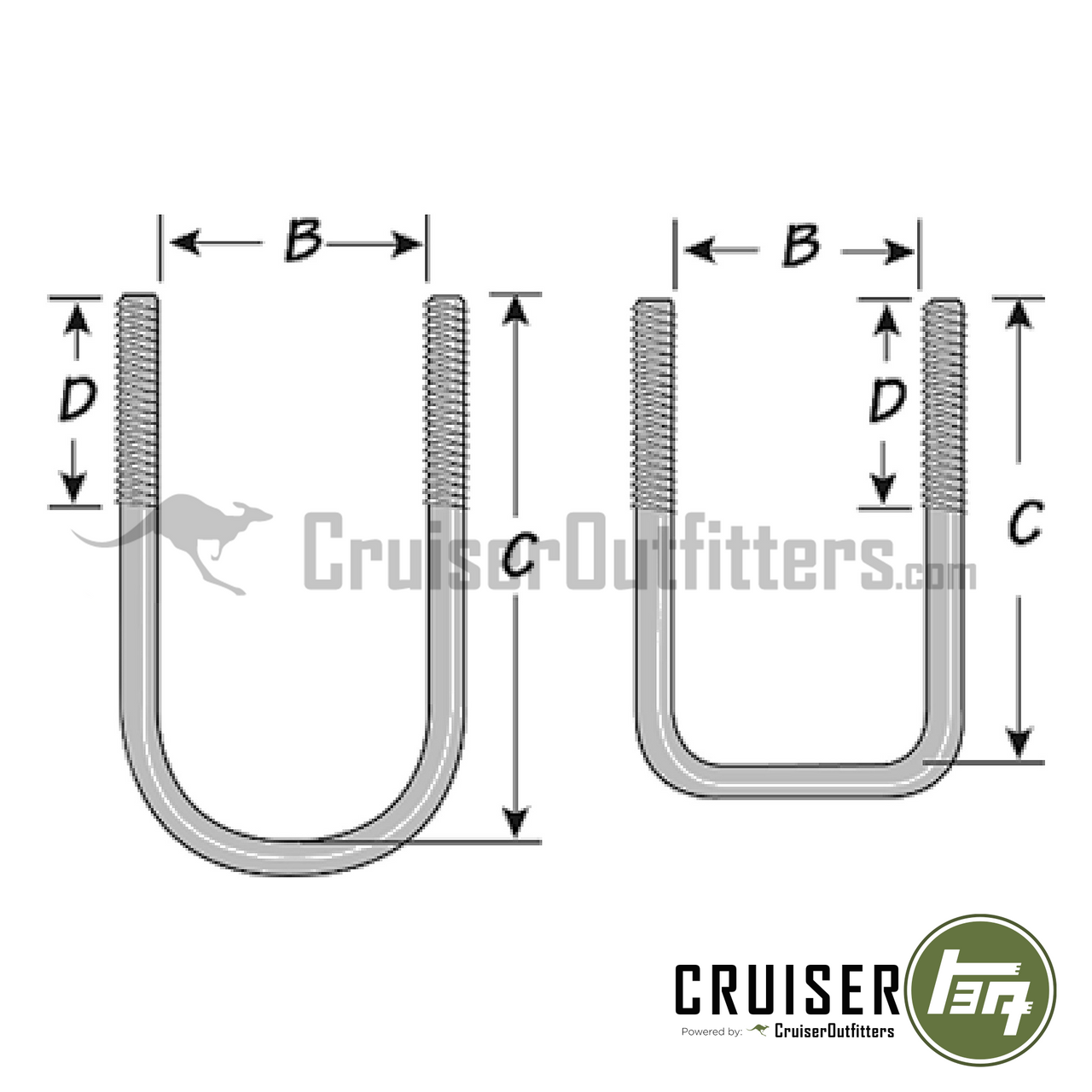 U-Bolt - Fits 6x/7x Front & Rear Axle Applications (UBOLTKIT60AFT)