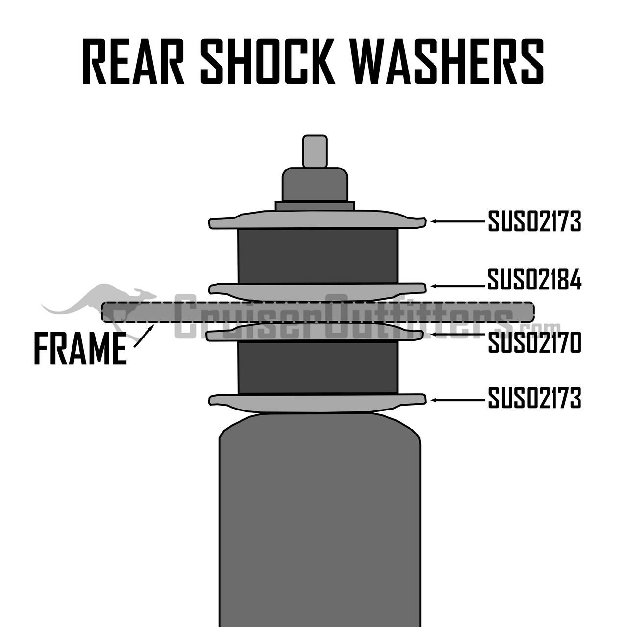 Shock Washer Kit - Fits 100 Series/LX470 Non AHC Applications (SUS100SHHWKIT)