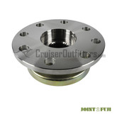 Driveline Pattern Flange Information