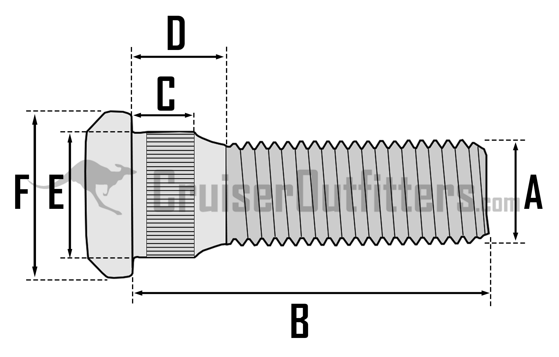 Wheel Stud Chart.pdf Wheel Stud Application & Fitment Guide - Cruiser Teq