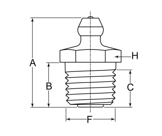 GLH H1627Z3 Grease Fitting Zerk 1/4-18 PTF Steel ZC Triv