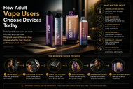 How Adult Vape Users Choose Devices Today