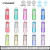 FOGER SWITCH PRO KIT 30,000 PUFFS FLAVOR