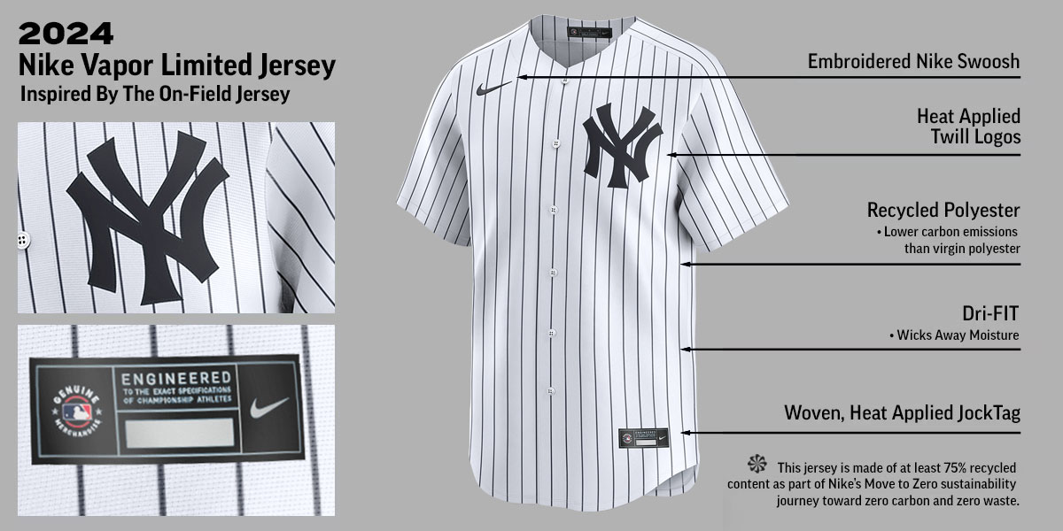 Men's New York Yankees Nike 2024 Home Limited Jersey