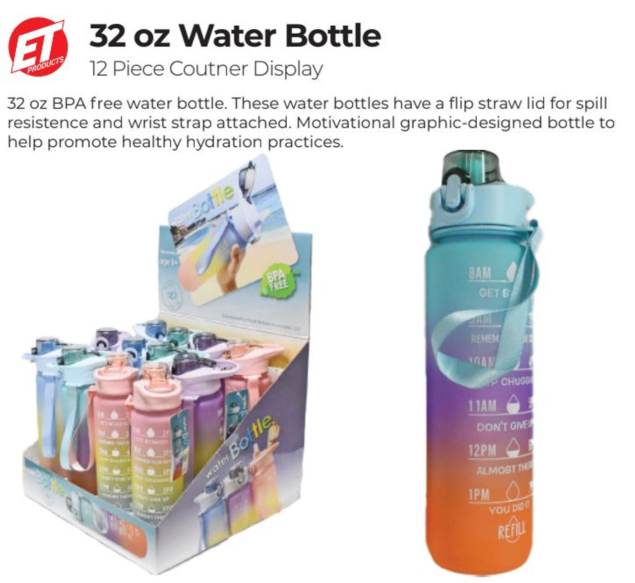 POPSUGAR Motivational 32 oz. Water Bottle NWOB MSRP $40