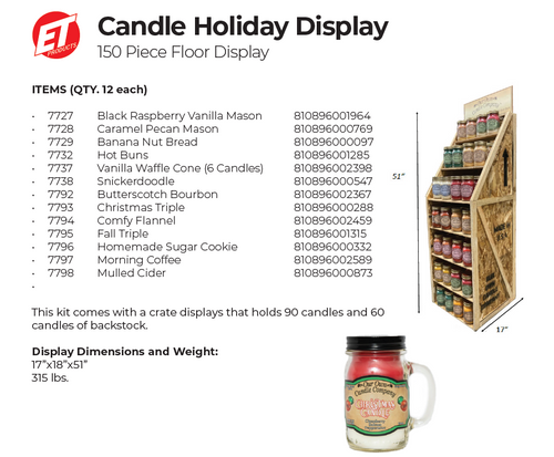Holiday Candles Display Holiday Candles Display