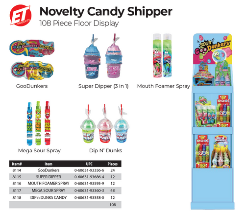 Novelty Candy Shipper - 108ct