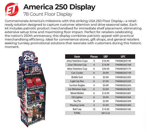 America 250 Display - 78ct