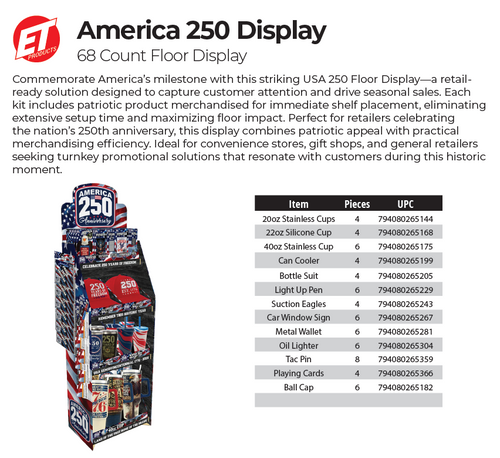 America 250 Display - 68ct