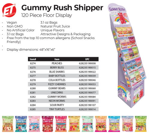 Gummy Rush Shipper - 120ct