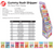 Gummy Rush Shipper - 120ct