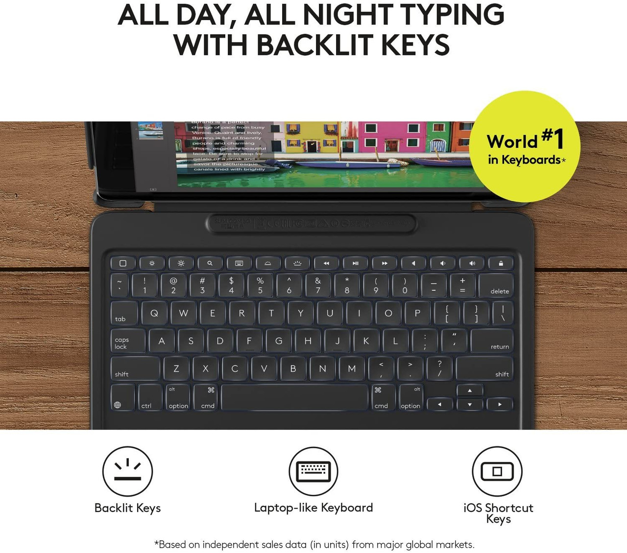 ロジクール SLIM COMBO ipad 10.5 Logitech Slim Combo iPad case with Detachable Backlit Keyboard and