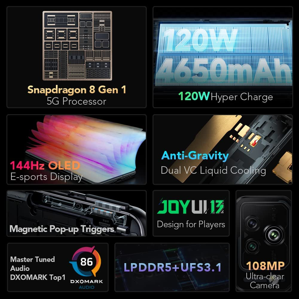 Xiaomi Black Shark 5 Pro Gaming Phone 256GB 12GB RAM (UNLOCKED