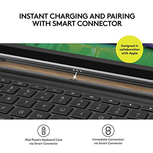 logitech slim combo pairing