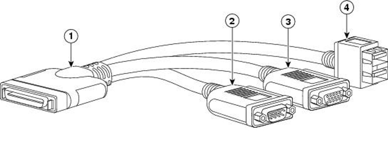 Cisco N20-Bkvm= KVM Local IO Cable for UCS Servers Console - Compatible with UCS servers for local IO management.