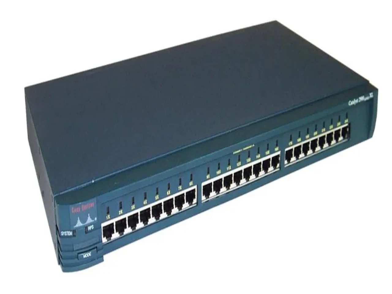Cisco Catalyst 2924 24-Port Ethernet Switch for WS-C2924C-XL-A, compatible with ProLiant DL360p Gen8 servers