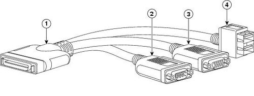 Cisco N20-Bkvm= KVM Local IO Cable for UCS Servers Console - Compatible with UCS servers for local IO management.