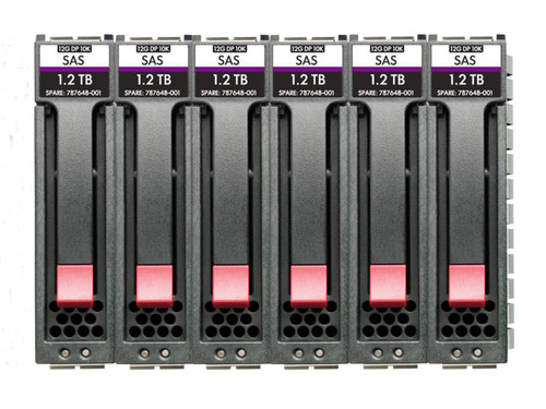 HPE 3.5 8000 GB SAS Internal Hard Drive for Servers