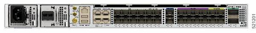 Cisco N540 Front Haul Aggregation Router for high-speed network connectivity in data centers