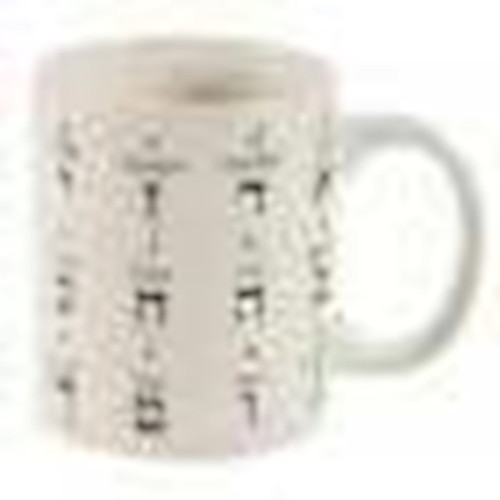 Mug-Hebrew Alphabet w/English (12 oz) (#71178) by Holy Land Gifts
