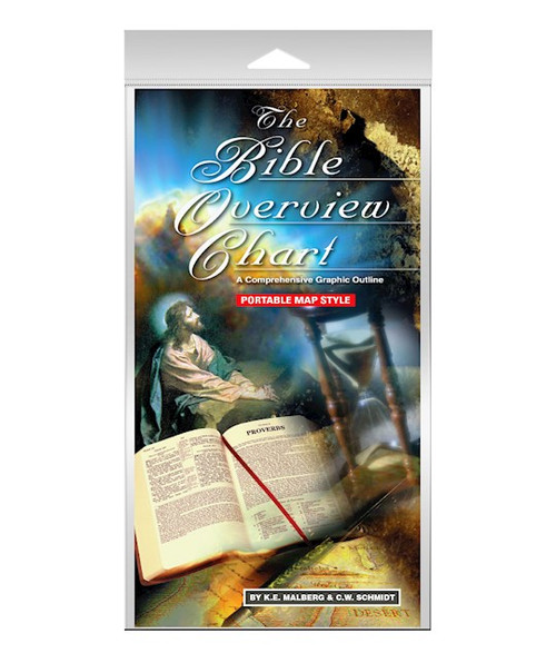 The Bible Overview Chart by G T Luscombe