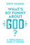 What's So Funny About God? by Wilkens Steve