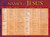 Chart-Names Of Jesus Wall (Laminated Sheet) (19" x 26") by Rose Publishing