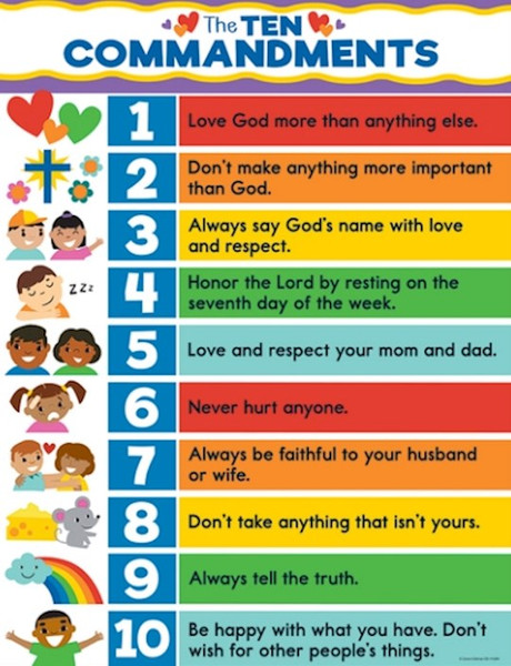 Chart-The Ten Commandments (17" X 22") by Carson-Dellosa