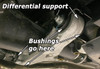 Perrin 08-10 STi/WRX / 08-09 Impreza 2.5 Rear Differential Lockdown System - PSP-SUS-535 Photo - Primary