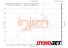 Injen 18-21 Mazda  6 L4-2.5L Turbo Wrinkle Black SP Short Ram Cold Air Intake System - SP6074WB Datasheet