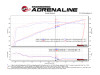 Technical Bulletin