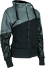 User 3