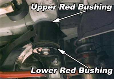 Perrin 08+ WRX / 08+ STi Rear Differential / Subframe Lockdown System - PSP-SUS-530 Photo - Primary