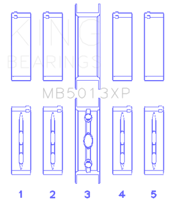 King Chevy LS1 / LS6 / LS3 (Size 010X) Performance Main Bearing Set - MB5013XP010X Photo - Primary