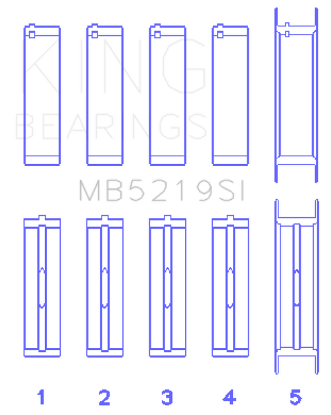 King 91-92 281CI 4.6L V8 Romeo with Cast Iron Block SOHC 16 Valves (Size +0.5) Main Bearing Set - MB5219SI0.5