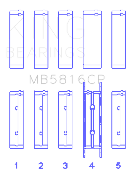King Ford 391CI 32V Turbo V8 Power Stroke/ O/S .040in (Size 0.25) Main Bearing Set - MB5816CP0.25