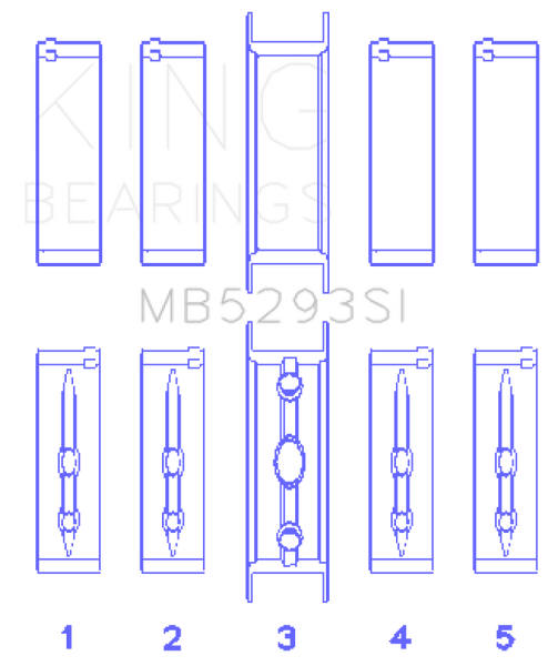 King GM 294/325/345/364CI 4.8/5.3/5.7/6.0L L20/LS1/LS2/LS4/LS6 (Size STD) Main Bearing Set - MB5293SI