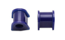 SuperPro Sway Bar To Chassis Bushing Kit - SPF3306-24K