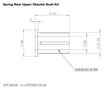 SuperPro 19-23 Ford Ranger Rear Shackle Bushing Kit - SPF3803K