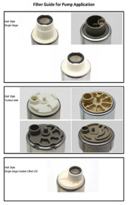 Walbro 255lph High Pressure Fuel Pump *WARNING - GSS 317* - GSS317