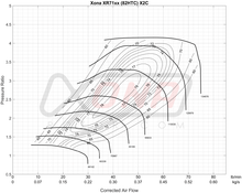 Forced Performance Mitsubishi Evo 9 Black Turbo Journal Bearing Black Housing w/25PSI WG (D/S Only) - 2005066-0502010