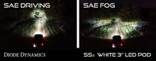 Diode Dynamics SS3 Pro Type GM Kit - Yellow SAE Fog - DD6228