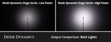 Diode Dynamics Stage Series RGBW LED Rock Light Kit (8-pack) - DD7744C
