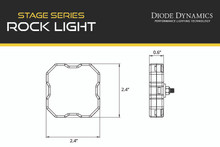 Diode Dynamics Stage Series SXS Rock Light Installer Kit - RGBW M8 w/Controller (8-pack) - DD7753C